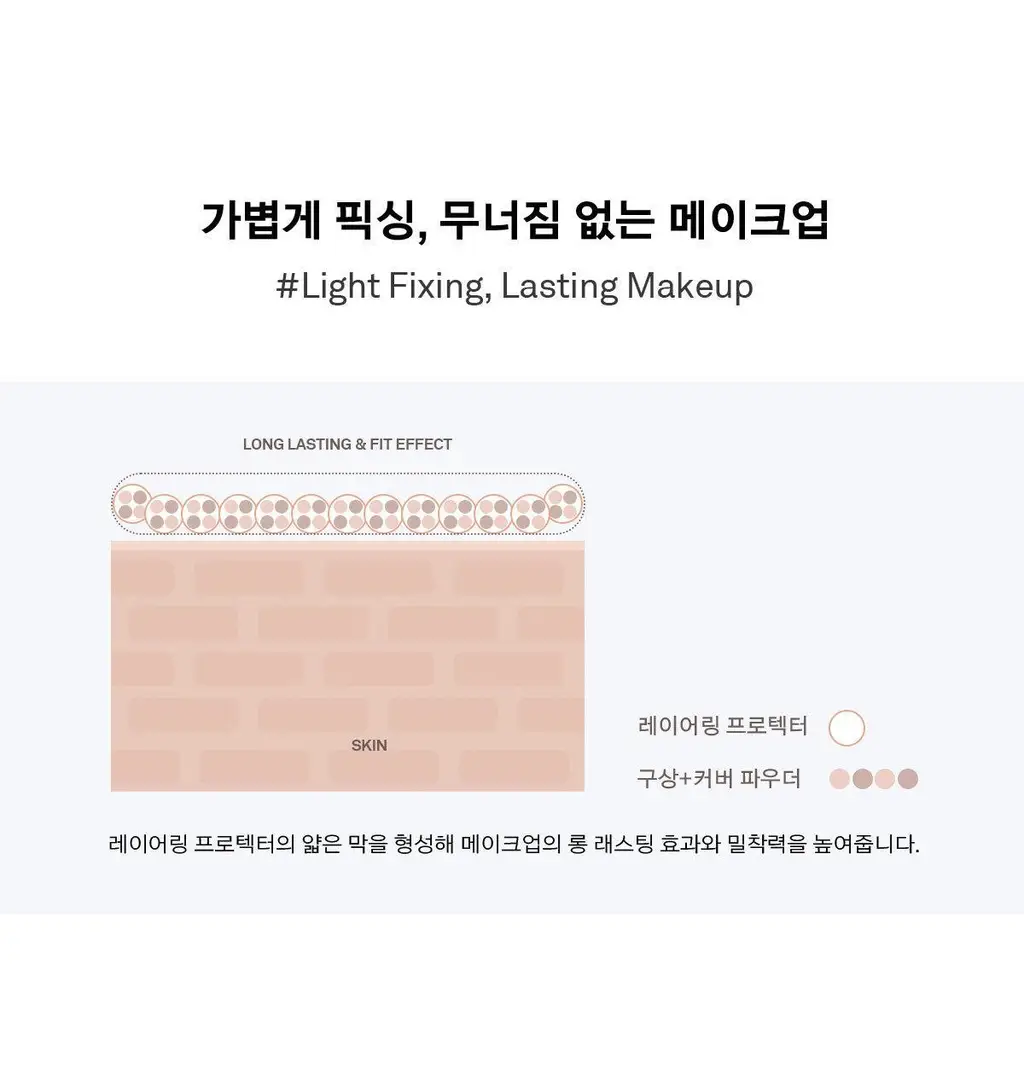 [미니파데/여행템] 네이밍 레이어드 커버 파운데이션 15ml 상세페이지 8